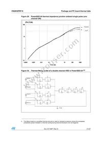 VNQ830PEP-E Datasheet Page 21