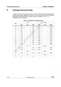 VNQ860TR-E Datasheet Page 12