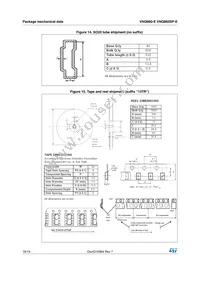 VNQ860TR-E Datasheet Page 16