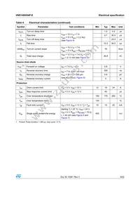 VNS14NV04PTR-E Datasheet Page 9