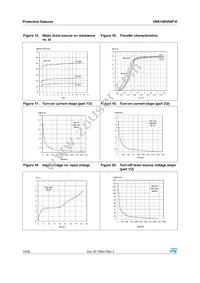 VNS14NV04PTR-E Datasheet Page 14