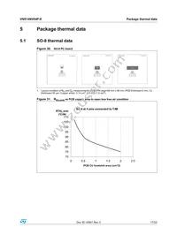 VNS14NV04PTR-E Datasheet Page 17