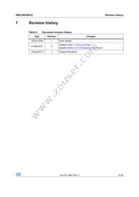 VNS14NV04PTR-E Datasheet Page 21