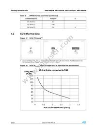 VNS14NV04TR-E Datasheet Page 20