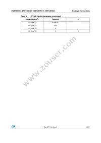 VNS14NV04TR-E Datasheet Page 23