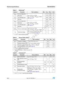 VNS1NV04DP-E Datasheet Page 8