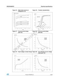 VNS1NV04DP-E Datasheet Page 13