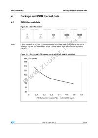 VNS1NV04DP-E Datasheet Page 17