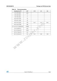 VNS1NV04DP-E Datasheet Page 19