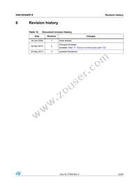 VNS1NV04DP-E Datasheet Page 23