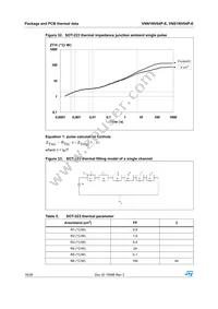 VNS1NV04P-E Datasheet Page 18
