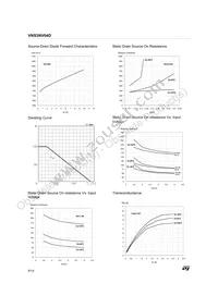 VNS3NV04D13TR Datasheet Page 8