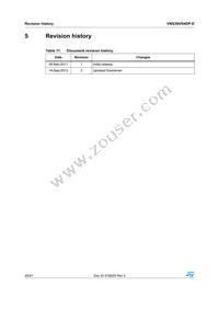 VNS3NV04DP-E Datasheet Page 20