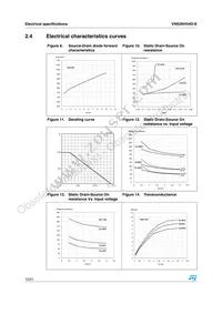 VNS3NV04DTR-E Datasheet Page 12