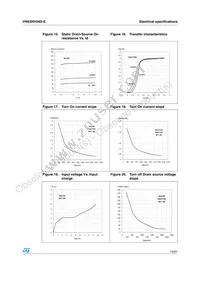 VNS3NV04DTR-E Datasheet Page 13