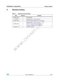 VNS3NV04PTR-E Datasheet Page 21