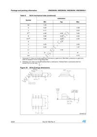 VNS3NV04TR-E Datasheet Page 20