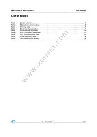 VNS7NV04PTR-E Datasheet Page 3
