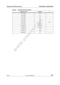 VNS7NV04PTR-E Datasheet Page 22