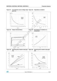 VNS7NV04TR-E Datasheet Page 15