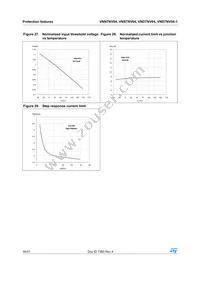 VNS7NV04TR-E Datasheet Page 16