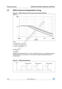 VNS7NV04TR-E Datasheet Page 18