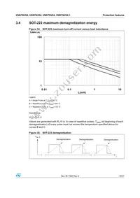 VNS7NV04TR-E Datasheet Page 19