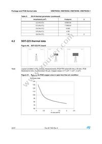 VNS7NV04TR-E Datasheet Page 22