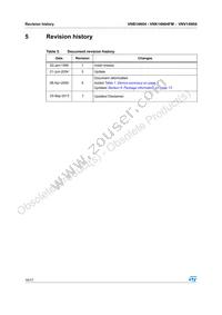 VNV14N04-E Datasheet Page 16