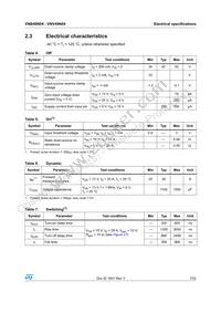 VNV49N0413TR Datasheet Page 7