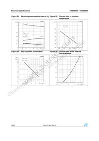 VNV49N0413TR Datasheet Page 12