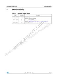 VNV49N0413TR Datasheet Page 21