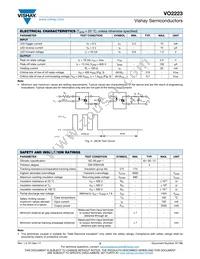 VO2223-X001 Datasheet Page 3