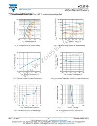 VO2223B-X007T Datasheet Page 4