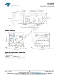 VO2223B-X007T Datasheet Page 8