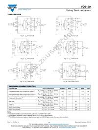 VO3120-X019T Datasheet Page 4