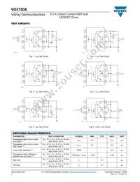 VO3150A Datasheet Page 4