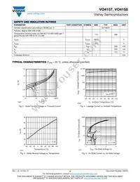 VO4158D-X009T Datasheet Page 4