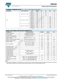 VO615A-X017T Datasheet Page 3