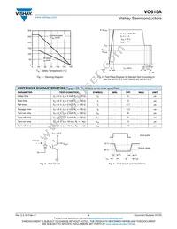 VO615A-X017T Datasheet Page 4