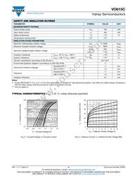 VO615C-3X016 Datasheet Page 4