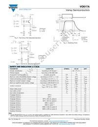 VO617A-4X006 Datasheet Page 4
