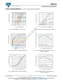 VO617A-4X006 Datasheet Page 5