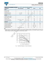 VO618A-4X016 Datasheet Page 2