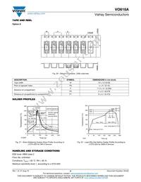 VO618A-4X016 Datasheet Page 9