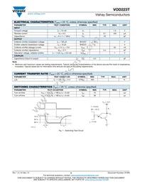 VOD223T Datasheet Page 2