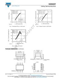 VOD223T Datasheet Page 4