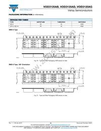 VOD3120AB-VT2 Datasheet Page 10