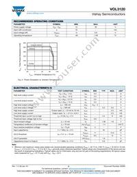 VOL3120T Datasheet Page 3