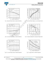 VOL3120T Datasheet Page 6